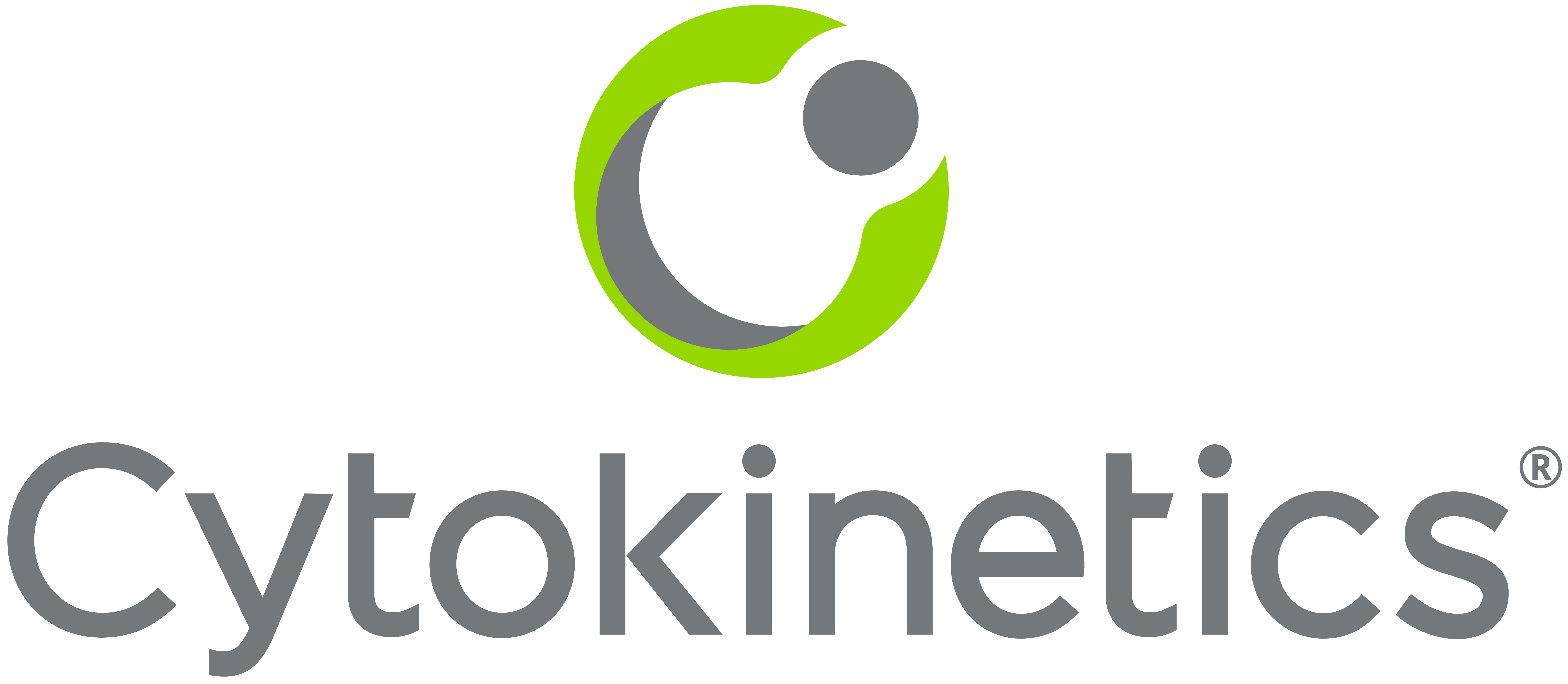Cytokinetics